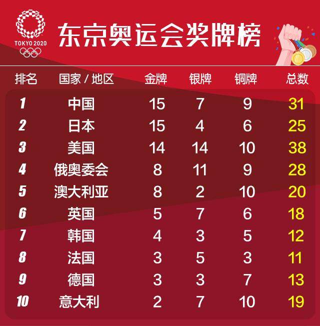 1627568435635062511.jpg 微信图片_20210729222013.jpg